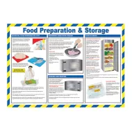 Mileta Food Prep & Storage Poster Encapsulated 42x59cm - pack size 1