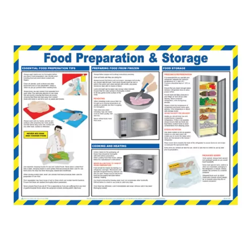 Mileta Food Prep & Storage Poster Encapsulated 42x59cm - pack size 1