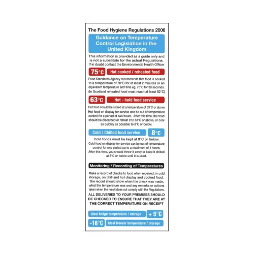 Mileta Kitchen Food Safety Sign - Cook Chill Safety Guidelines Notice Vinyl Sign 100x2500mm - pack size 1